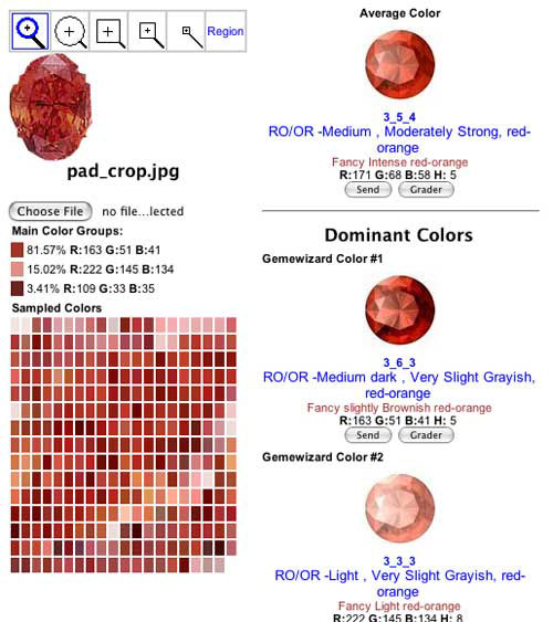 Figure 5. The 20.84-ct padparadscha sold in 2005 at Christie’s, also analyzed by the GemEwizard. If the photo is an accurate representation, it is clear the gem would fall outside of the proposed LMHC color range for padparadscha (the irregular shape of the gem is because the mounting was removed in Photoshop)