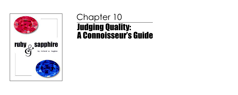 Ruby & Sapphire • Spinel • Auction Records