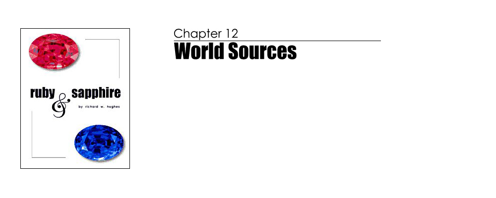 Ruby & Sapphire (1997) • Kashmir Sapphire • Corundum from India