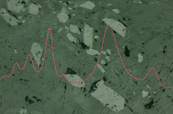 Introduction to Infrared Spectroscopy (FTIR) in Gemology
